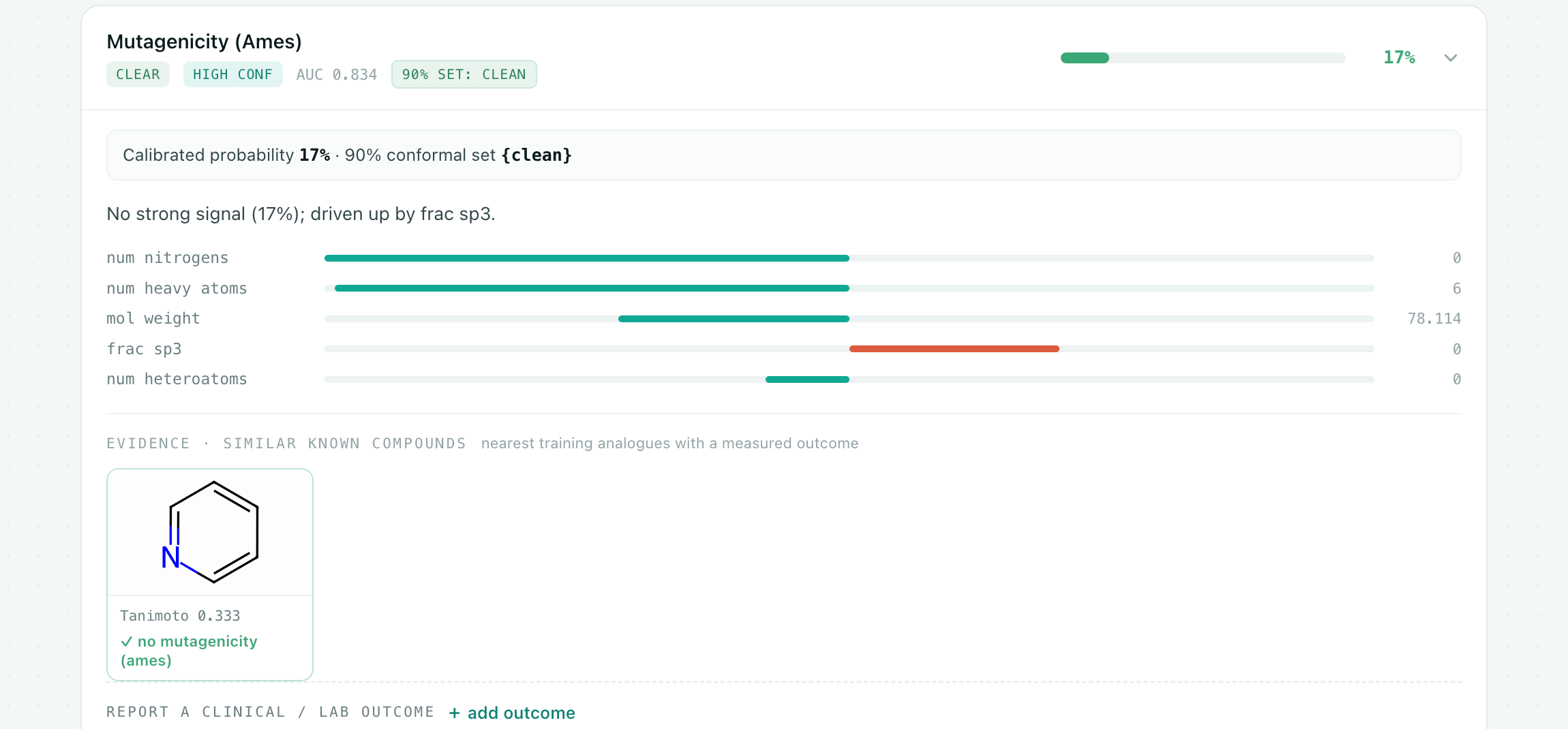 Current MLTox Ames endpoint result showing calibrated probability, conformal set, model AUC, feature drivers, and a measured nearest analogue