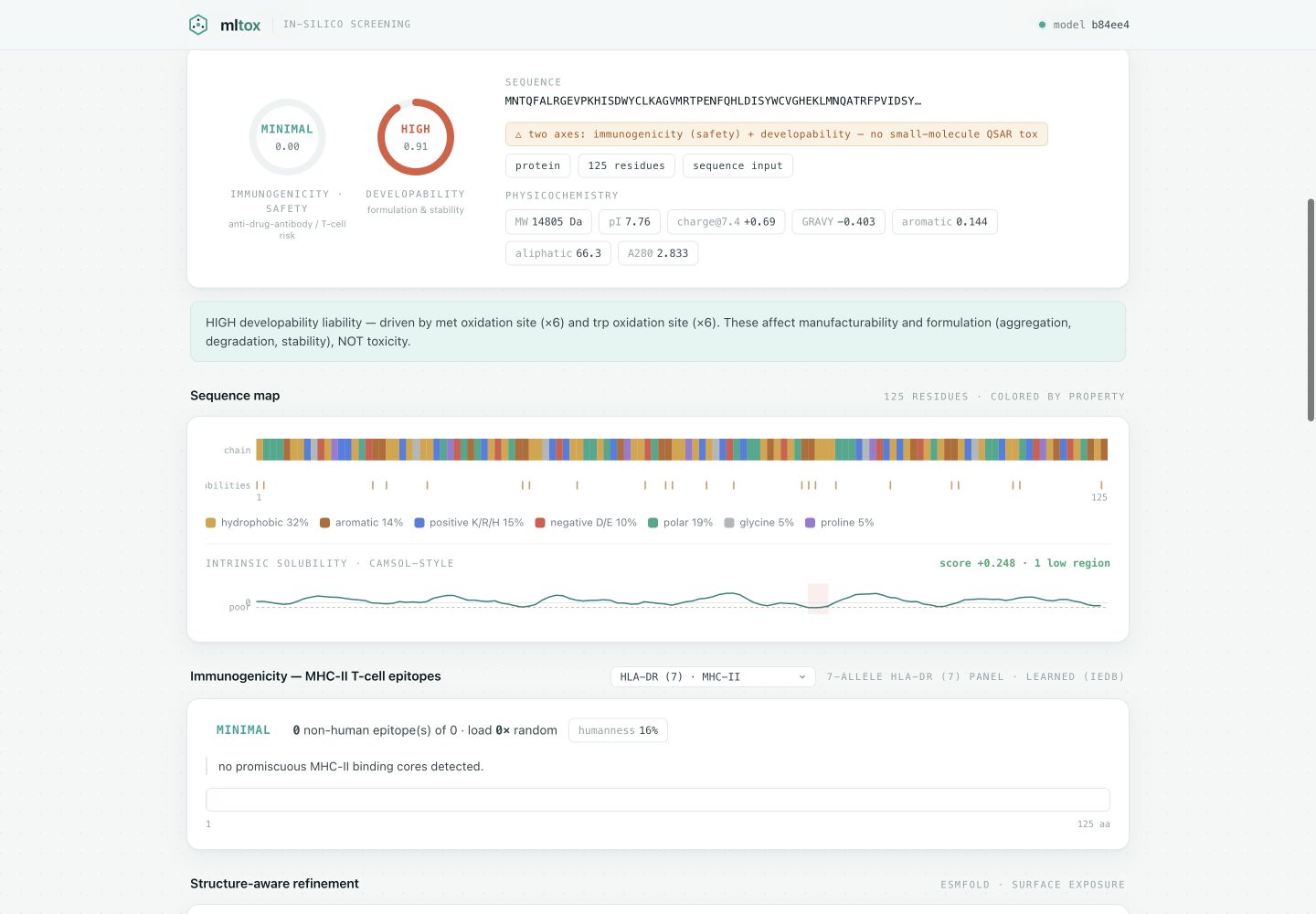 Real MLTox portal biologics report showing candidate identity, review results, and supporting context